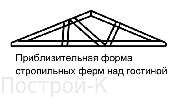 Стропильная ферма